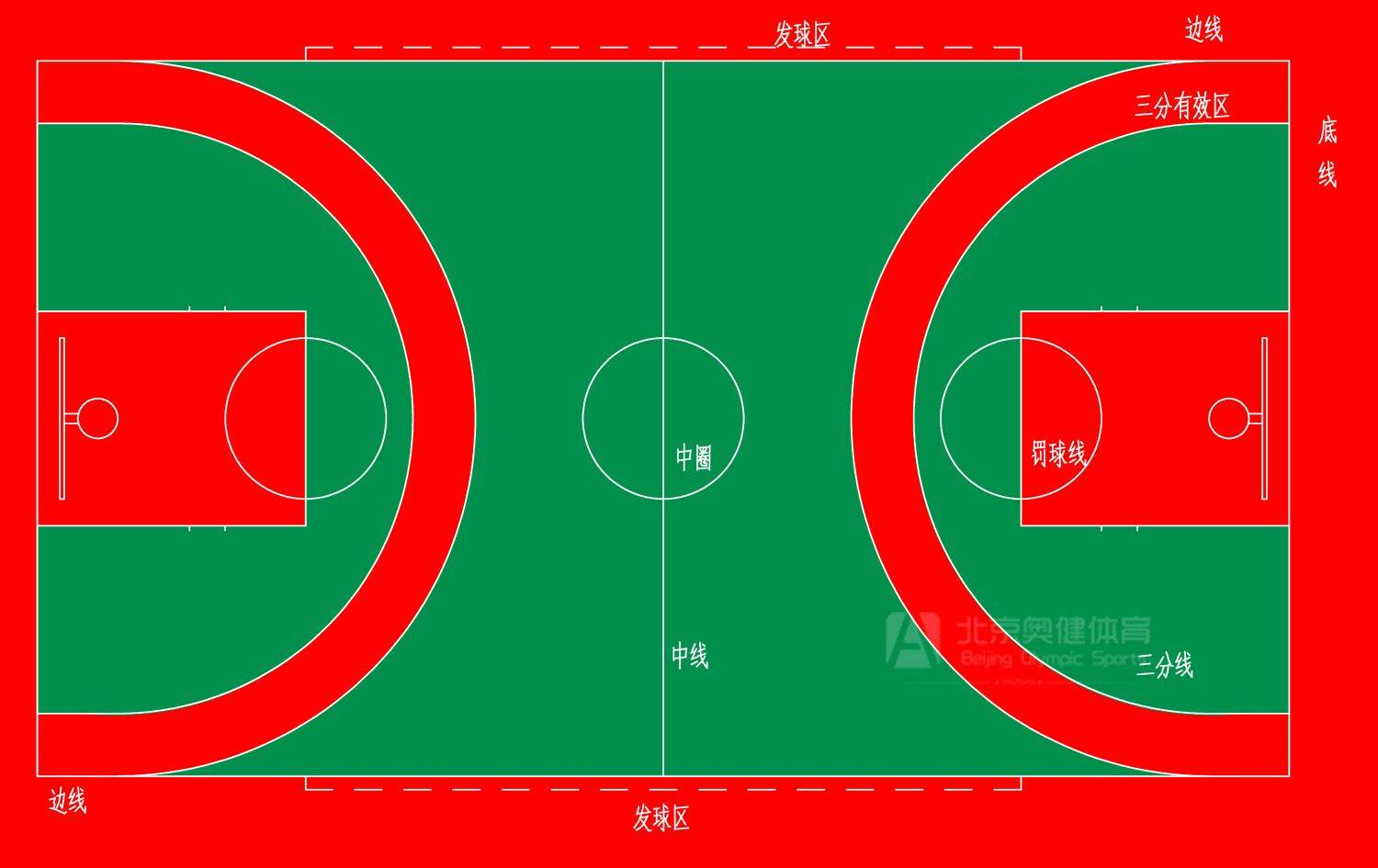 硅pu籃球場配色圖片