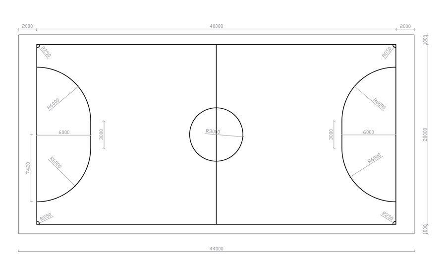 標準人造草足球場尺寸圖片